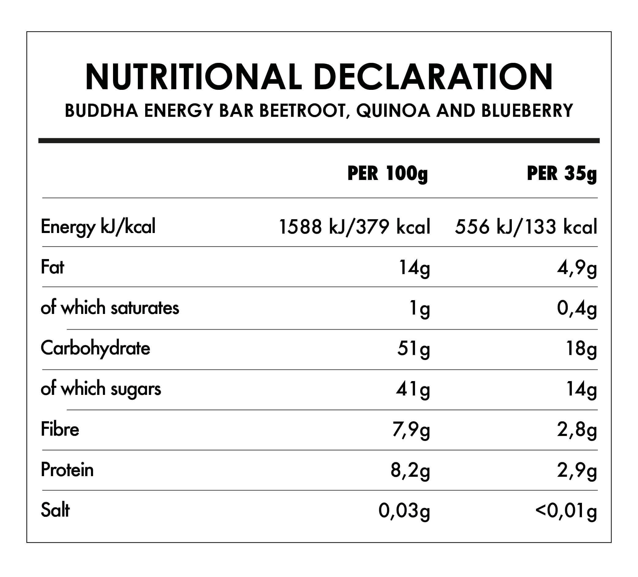 Buddha Energy Bar Starter KIT 5